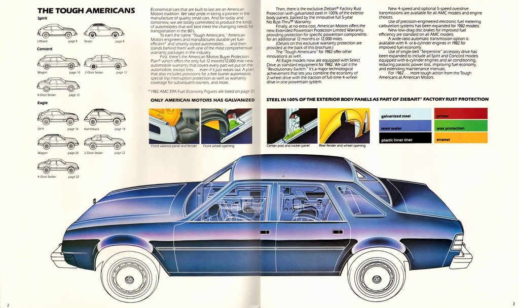 n_1982 AMC Full Lineup Prestige-02-03.jpg